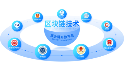 知識(shí)產(chǎn)權(quán)助力產(chǎn)業(yè)創(chuàng)新發(fā)展，微版權(quán)積極助推維護(hù)服務(wù)